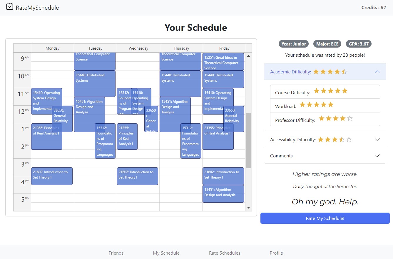 RateMySchedule